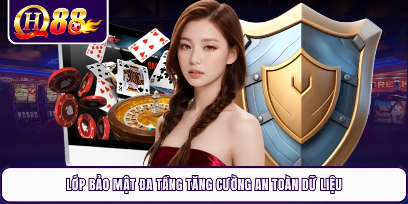 Lớp bảo mật đa tầng tăng cường an toàn dữ liệu